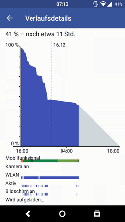 uploadfromtaptalk1450246544197.png