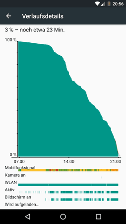 Screenshot_20151216-205647.png