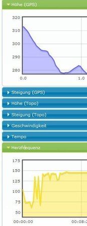 _Pulsmessung-Huawei-watch.jpg