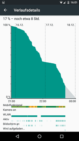 Screenshot_20151217-160155.png