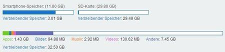 speicher.jpg