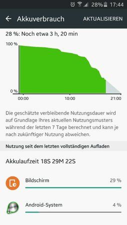1450457119523.jpg