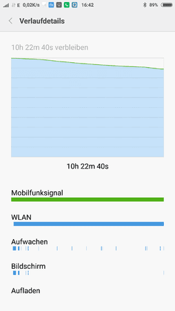 2G_nach_Arbeit.png