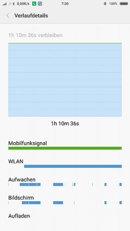 2G_vor_Arbeit.png