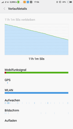 3G_nach_Arbeit.png