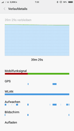 3G_vor_Arbeit.png