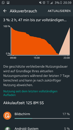 uploadfromtaptalk1450645527182.png