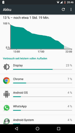 Screenshot_20151221-204608.png