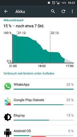 uploadfromtaptalk1450777323210.jpg