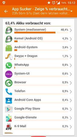 uploadfromtaptalk1450880478832.jpg