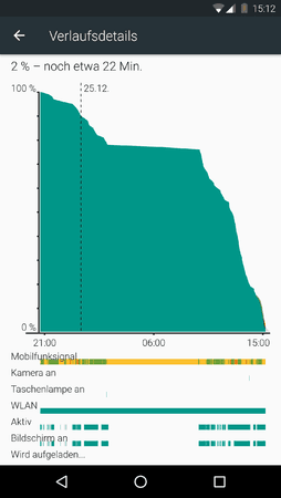 Screenshot_20151225-151252.png