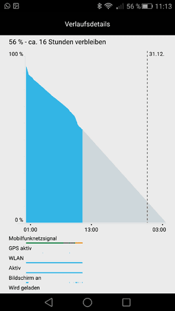 Screenshot (11_13vorm., Dez. 30, 2015).png