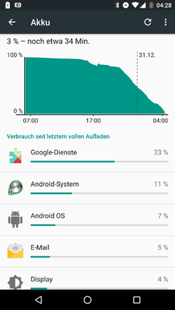 Screenshot_20151231-042808.png