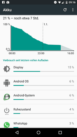 uploadfromtaptalk1451636272954.png