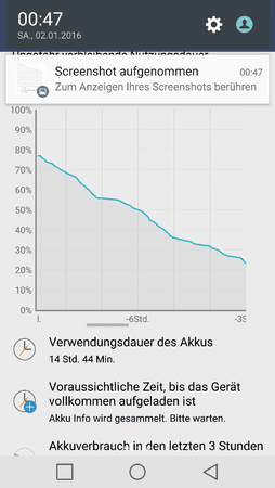 uploadfromtaptalk1451733525700.png