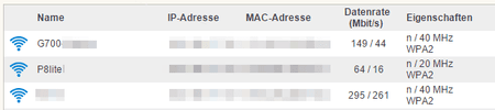 p8l20mhz.PNG