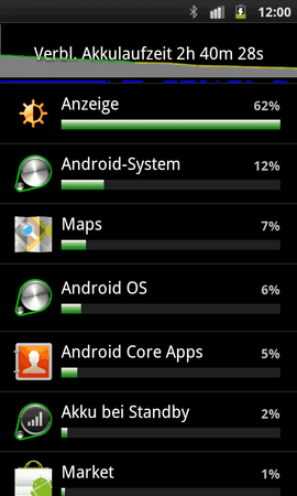 SC20110903-120009.png