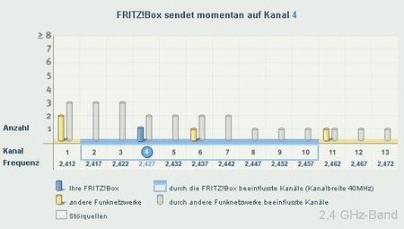 X3_WLAN2.jpg