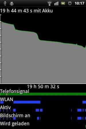 Batterieverbrauch.jpg