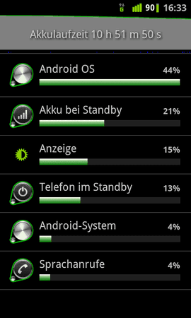 SC20110907-163313.png