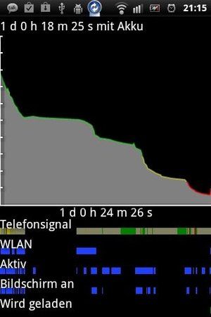 SK17i Akku screen2.jpg