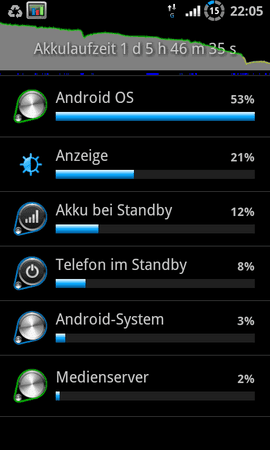 SC20110908-220535.png