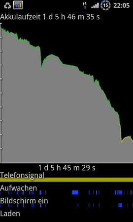 SC20110908-220529.png