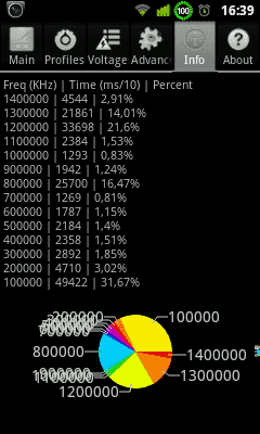 SC20110909-163953.png