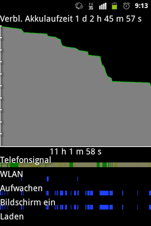 SC20110910-091304.png