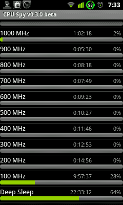 SC20110912-073353.png