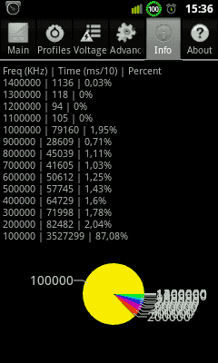 SC20110911-153637.png