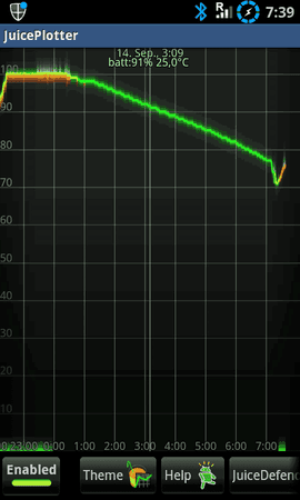 SC20110914-073919.png