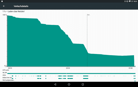 Screenshot_20160109-100127.png