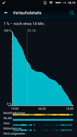 Screenshot_2015-12-21-18-19-27.png
