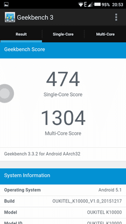 Performance (1).png Performance (1).png