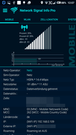 Pegel.png Pegel.png