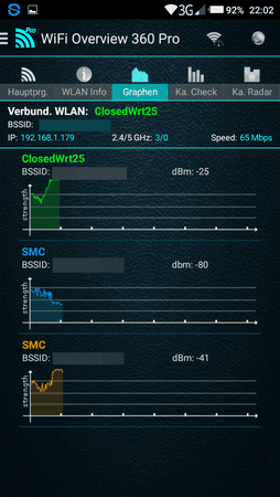 Feldstärke Verlauf.png