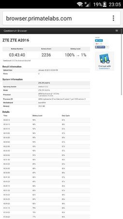 Geekbench (2).jpg