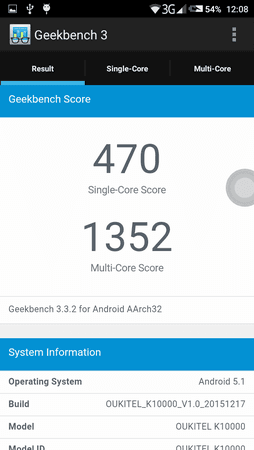 Performance (1).png Performance (1).png