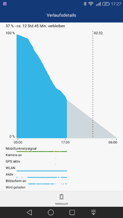 uploadfromtaptalk1454344161772.png