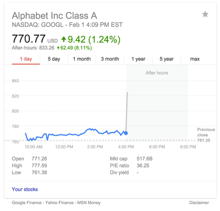 googl-google-search-2016-02-01-15-09-22.png