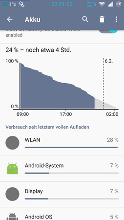 Screenshot_20160205-222124.png