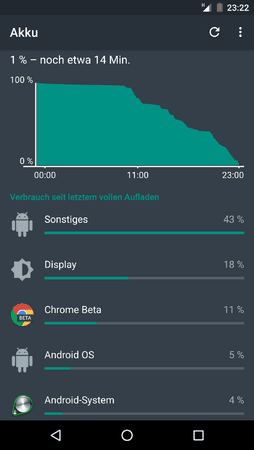 Screenshot_20160205-232234.png