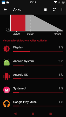 uploadfromtaptalk1454710684797.png