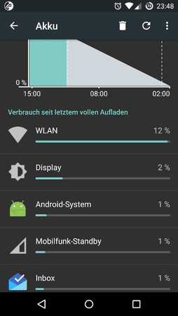 Screenshot_20160205-234803.png