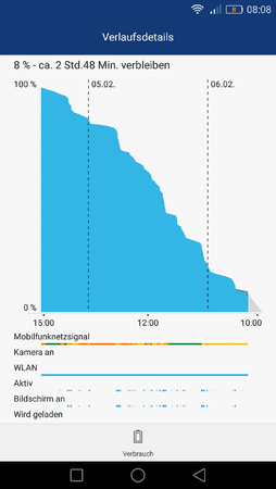 uploadfromtaptalk1454749555460.png