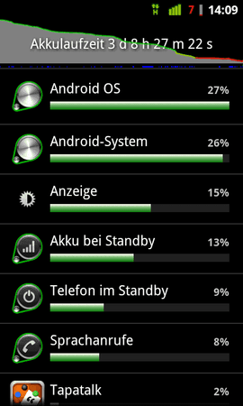 SC20110914-140922.png