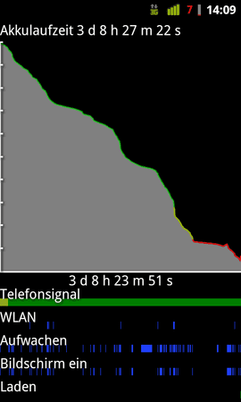 SC20110914-140925.png