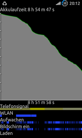 SC20110914-201232.png