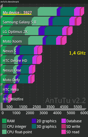 Hanns 1-4GHz.png Hanns 1-4GHz.png